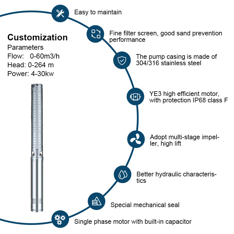 Máy bơm nước giếng khoan chìm bằng thép không gỉ dòng SP với lưu lượng lớn