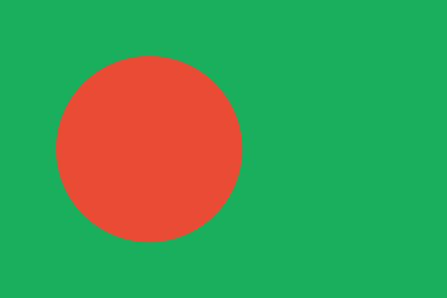 Bangladesh