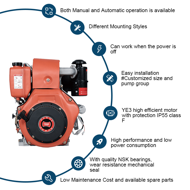 Giá động cơ diesel làm mát bằng không khí xi lanh đơn